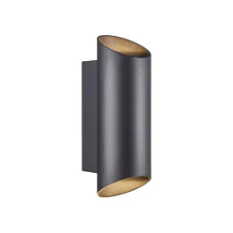 Wandlampen